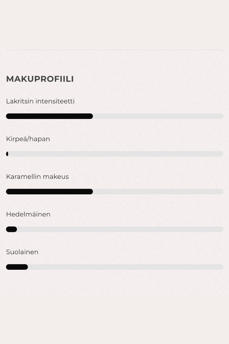 Lakrids Winter Frozen Mint - small 115g